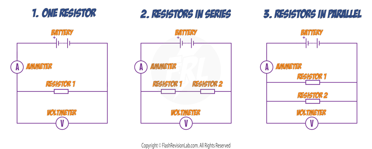 Series and Parallel Set Up